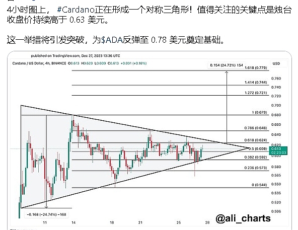 两位科技大佬为何力挺比特币？这份数字黄金的魅力你了解吗