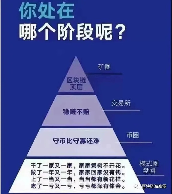 实体经济如何搭上数字经济的快车？万向区块链老总陈斌的独到见解