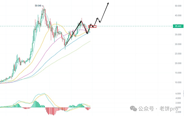 当东方遇见欧亚：CoinTR与EOS Labs携手点燃土耳其Web3革命