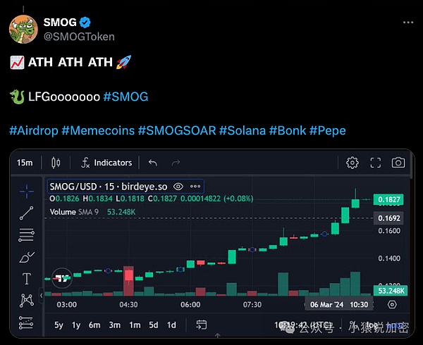 比特币变绿了！马斯克会兑现承诺重开BTC支付通道吗？
