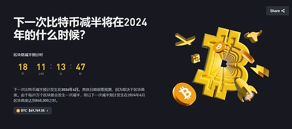 中东战火蔓延至加密货币市场 投资者一天蒸发上亿美元