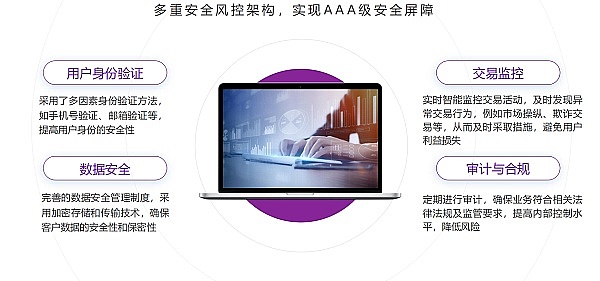 2024年加密货币市场展望：春风将至还是寒冬继续？