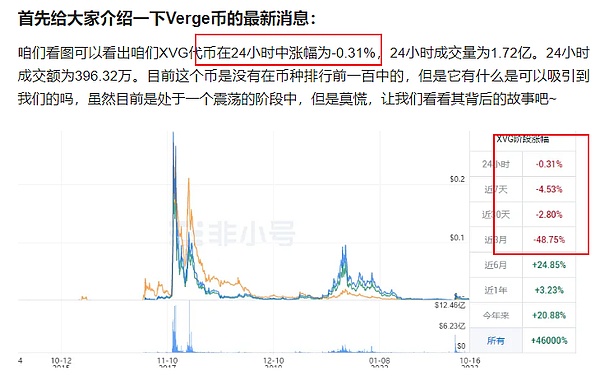 Web3广告革命已来：Verasity如何重塑千亿市场的游戏规则