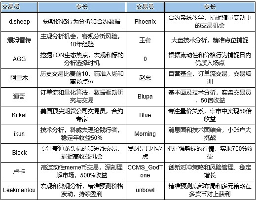 32亿美元加密资产抛售在即：市场恐慌情绪蔓延还是反应过度？