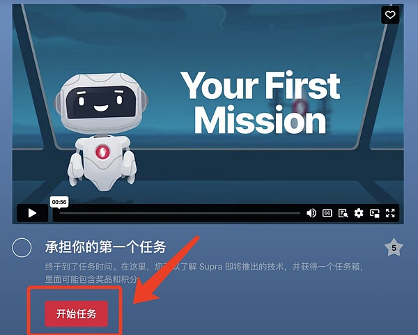 VGSwap爆火背后的秘密：一个老韭菜的深度观察