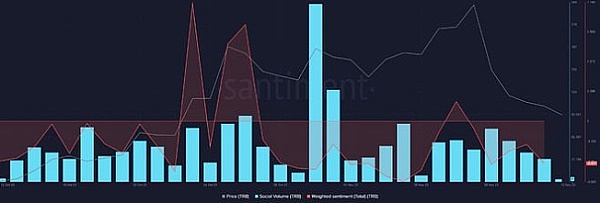 MicroStrategy：这个比特币巨鲸的玩法太值得借鉴了