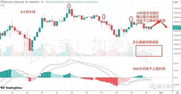 为什么FRAM有望成为BRC20赛道的下一个千亿级项目？
