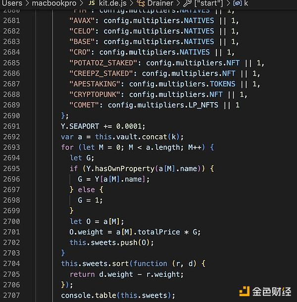Web3日报：马斯克要让X变身超级应用，DeFi市场现新动向
