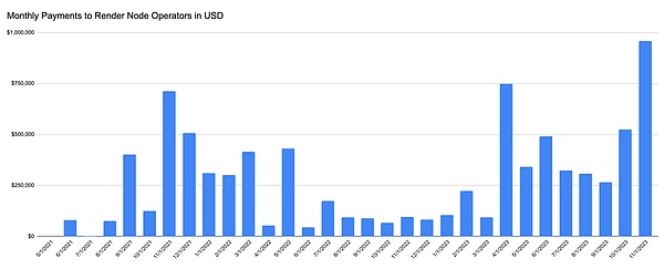 Chainlink(LINK)深度解析：资金动向与生态发展全观察