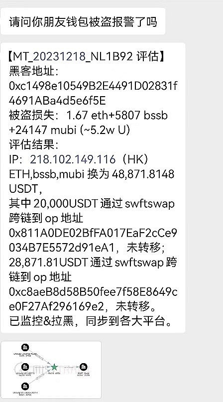 BLUR一周暴涨74%：聪明钱正在等待进场时机？