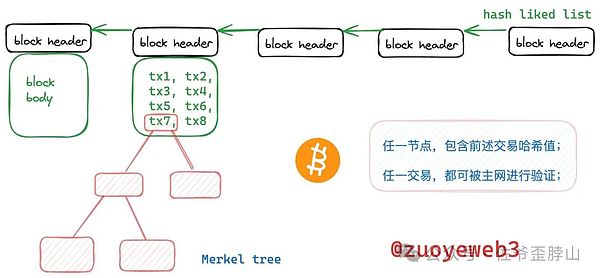 狗狗币底部信号显现！12.4亿资金涌入背后暗藏玄机
