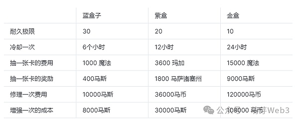 牛市狂欢！看我如何精准抓住BTC和ETH暴涨行情