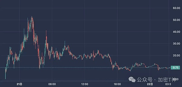 货币通胀背后的掠夺游戏：我们都被套路了