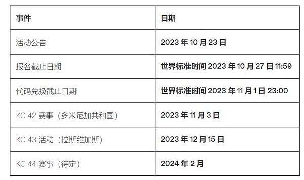 TOKEN2049干货：那些让人眼前一亮的加密新玩法