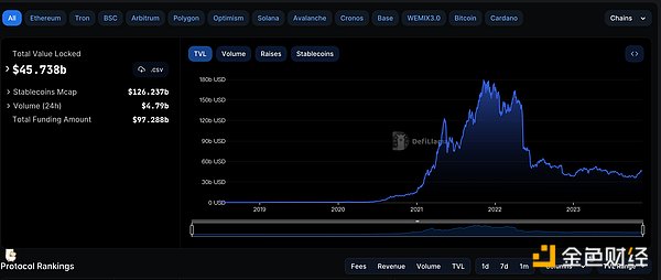 BitVM：比特币智能合约的革命性突破还是纸上谈兵？