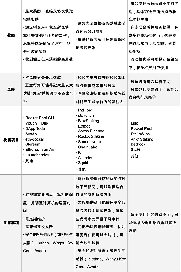 2024年加密货币市场：比特币和以太坊能否迎来历史性突破？