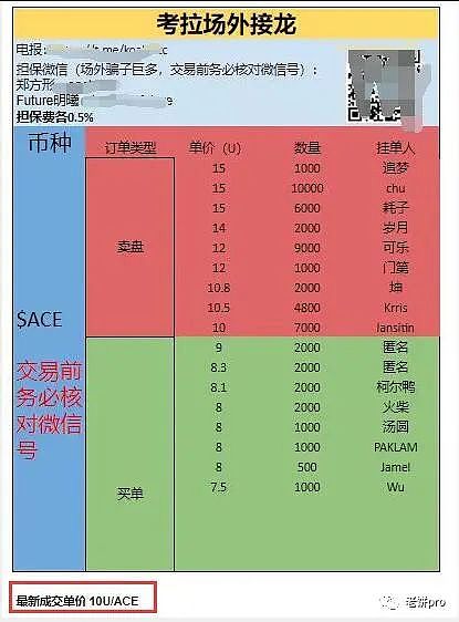 清迈冬日奇遇：一场属于数字游民的乌托邦实验