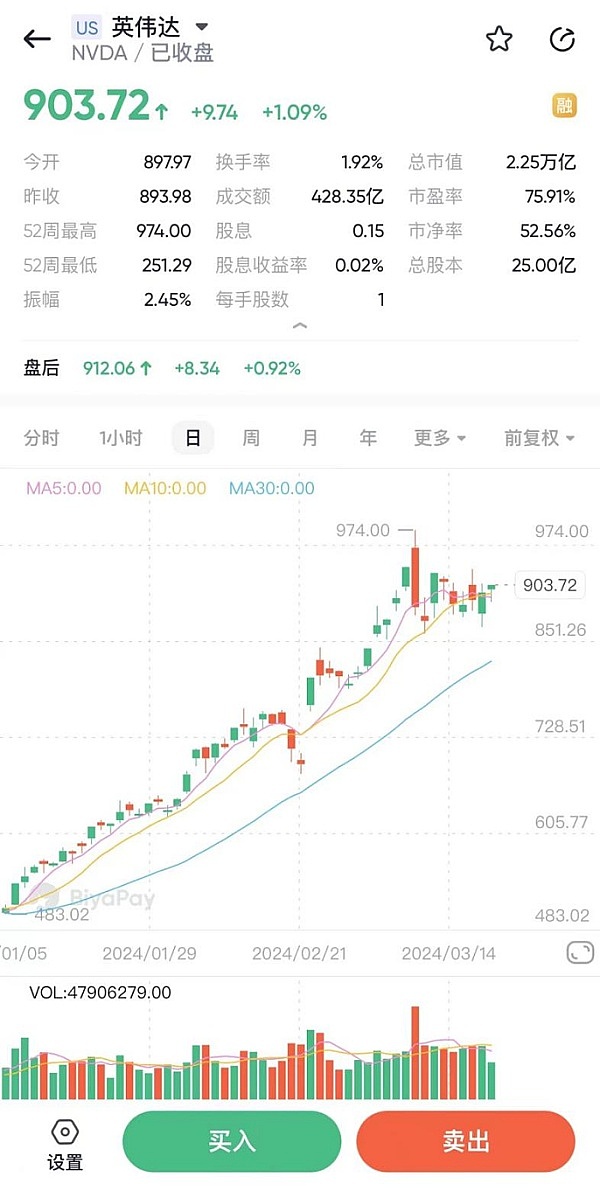 这可能是普通人最后一次财富跃迁的机会了