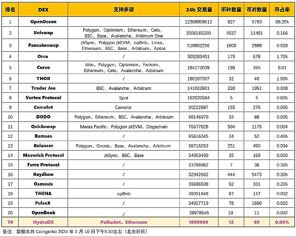 当AI遇上Web3：MixTrust如何重塑未来金融体验