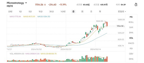 虚拟货币交易中的法律风险：警惕这三种坑人套路