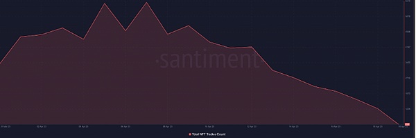 从草根到生态：Canto Network如何用免费重塑DeFi未来
