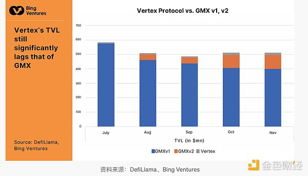 晨间数字资产交易笔记：一个资深玩家的实战观察