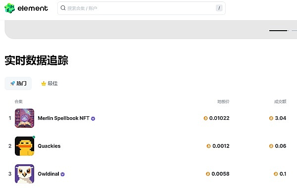 LOOM效仿TRB：一场资金费率的猫鼠游戏