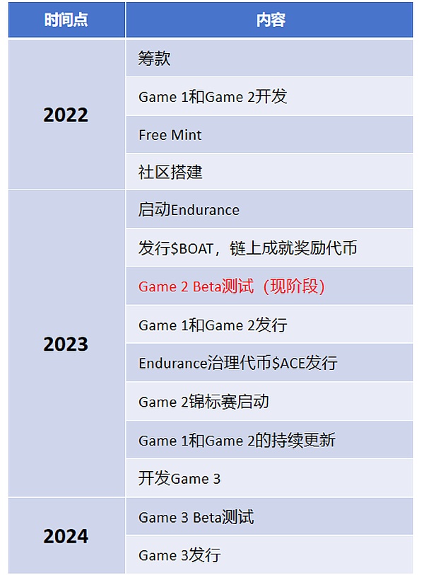 加密货币纠纷该去哪仲裁？香港新加坡全方位PK