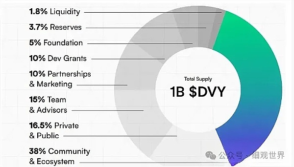 萨尔瓦多BTC实验：能成为下一个新加坡奇迹吗？