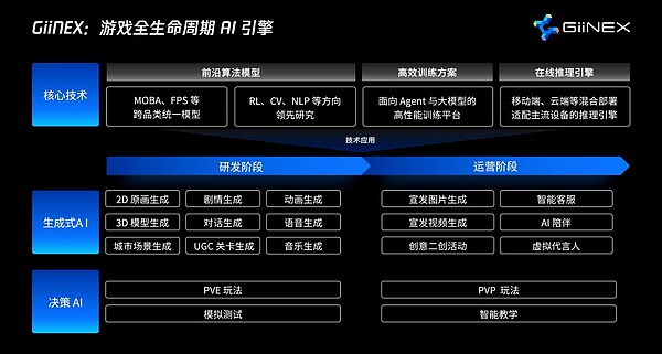 OpenAI权力游戏：一场科技界的冰与火之歌