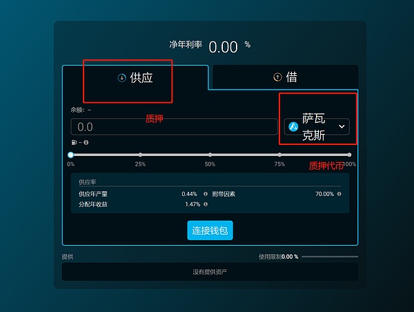 Web3日报：MakerDAO将进行重大组织变革，这些趋势值得关注
