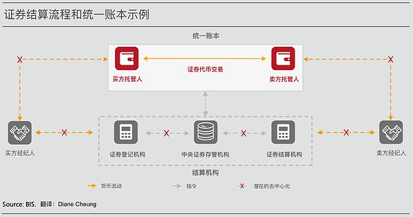 前女友站上证人席：SBF案件即将迎来最戏剧性时刻？