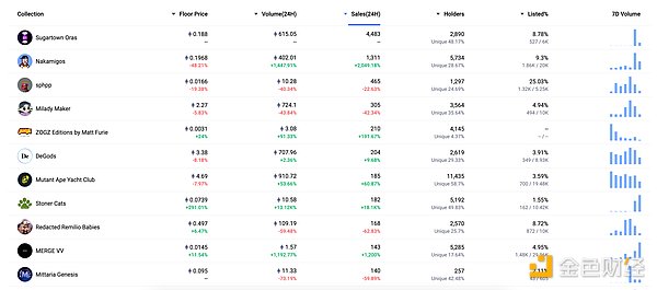 9.18数字货币市场观察：BTC/ETH交易策略分享