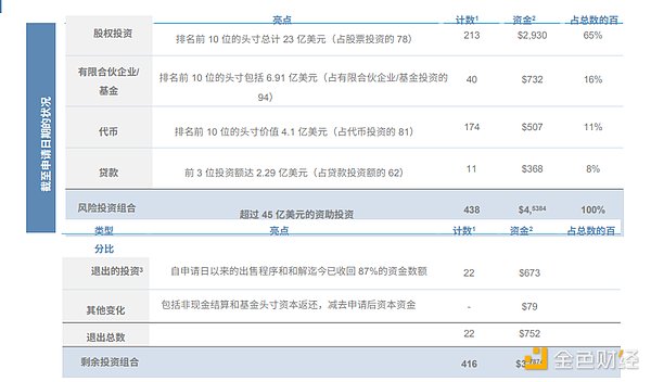 TWT代币逆袭记：一个钱包代币的华丽转身