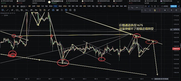 BNBAI：币安生态的新晋小生，如何搅动加密世界格局？