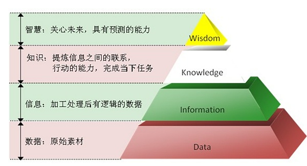 深度解析：为什么乔币JOE即将迎来反弹？