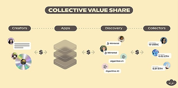 区块链革命：看上海树图如何在工博会点燃Web3.0的未来