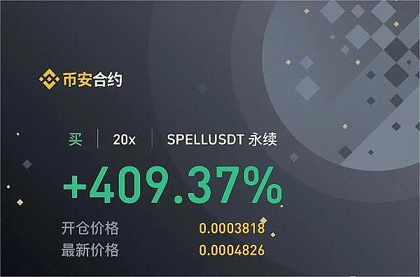 加密市场风云变幻：比特币震荡之际，这些潜力币种正在蓄力
