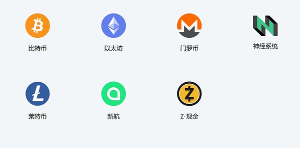 11月3日数字货币晨报：市场进入关键博弈期