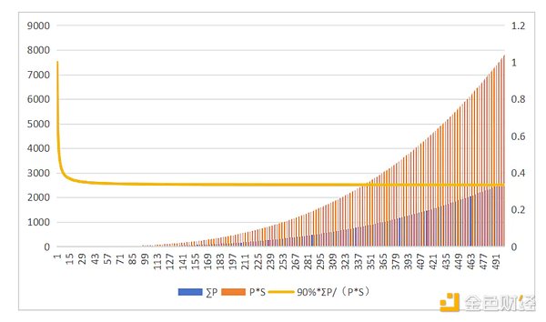 马斯克的X银行梦：天才构想还是白日幻想？