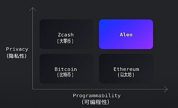 Solana空投狂欢即将开启？深度解析背后的机遇与隐忧